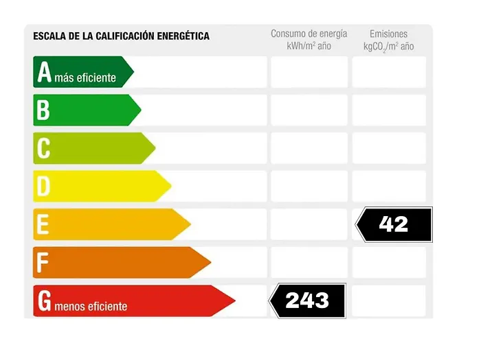 Rnet - Ps26 - Costa Brava *